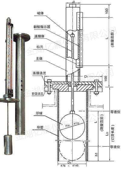 頂裝磁翻板液位計結構原理圖