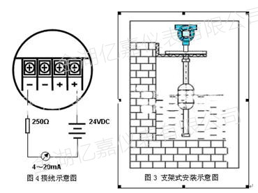 浮球液位計安裝圖2